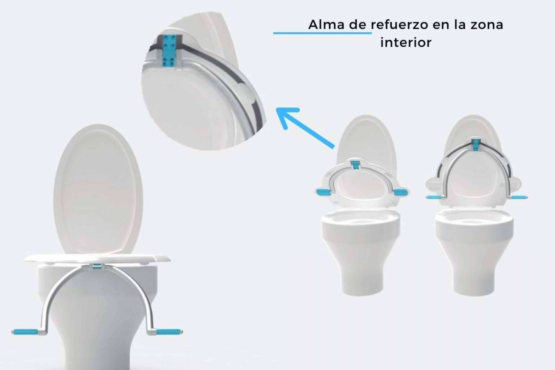 La nueva forma de ir al baño de la mano de Rest Ring