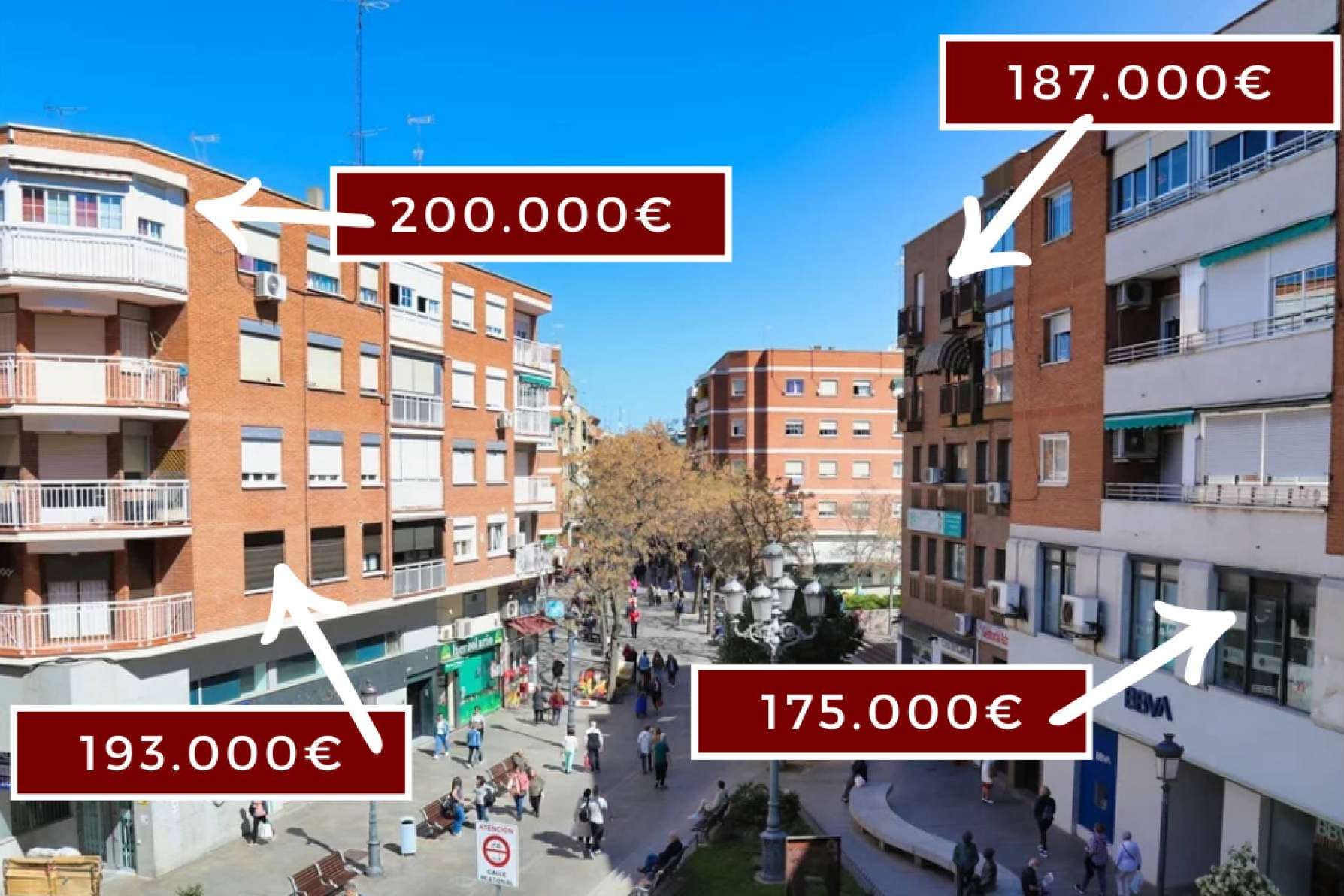 La mayoría de vendedores falla al fijar el precio de una vivienda