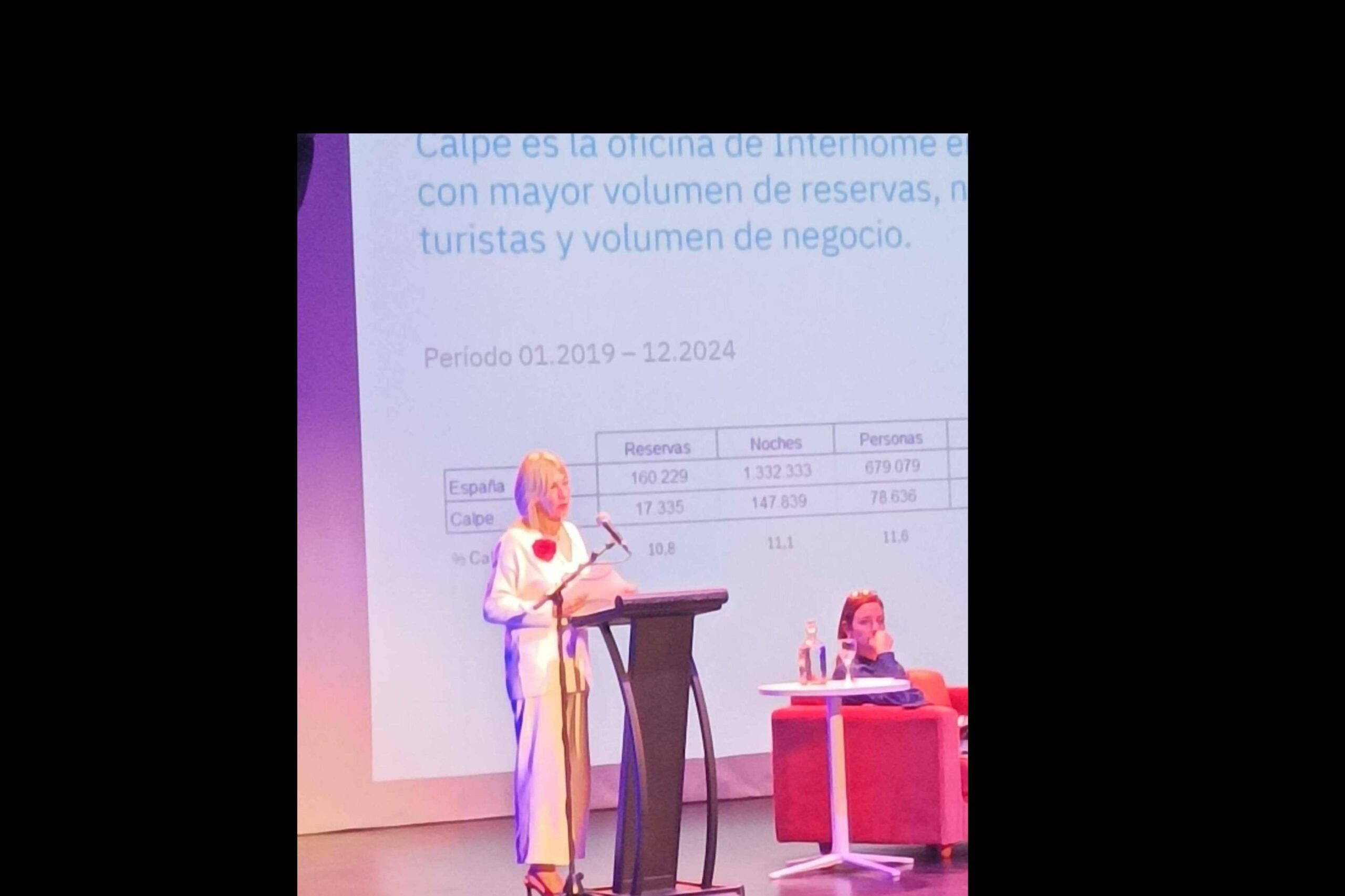 Interhome; Compromiso con el turismo responsable y la colaboración en el sector